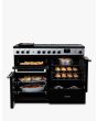Rangemaster Edge 110Cm Induction