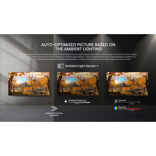 Hisense 75U9GQTUK 75inch4K Mini LED TV with Auto Low Latency Mode and game mode Pro